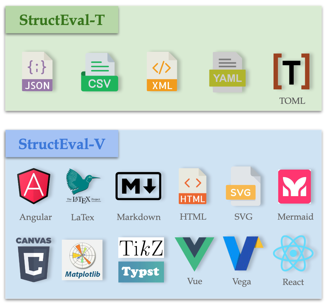 structeval.png